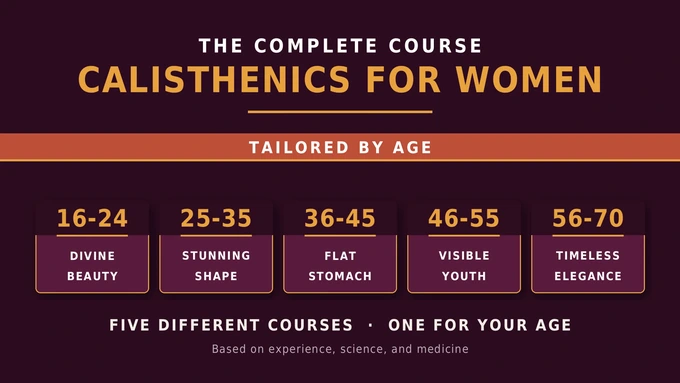 The complete course of calisthenics for women, tailored by age: 16-24 divine beauty, 25-35 stunning shape, 36-45 flat stomach, 46-55 visible youth, 56-70 timeless elegance. Five different courses, one for your age