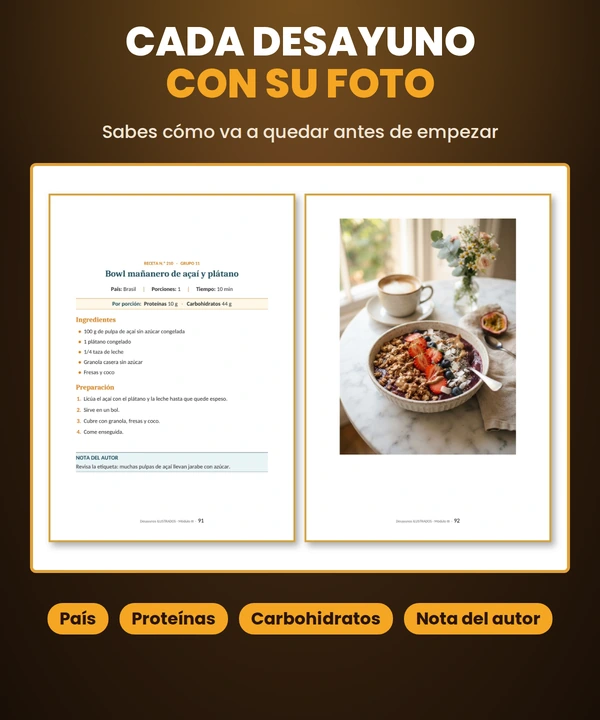 Cada receta con su foto, para saber cómo queda antes de cocinarla