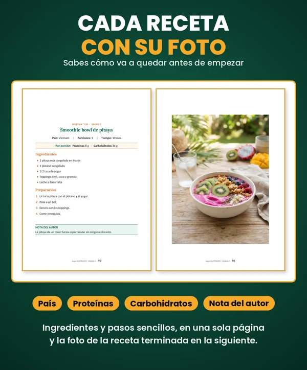 Cada receta con su foto, para saber cómo queda antes de cocinarla