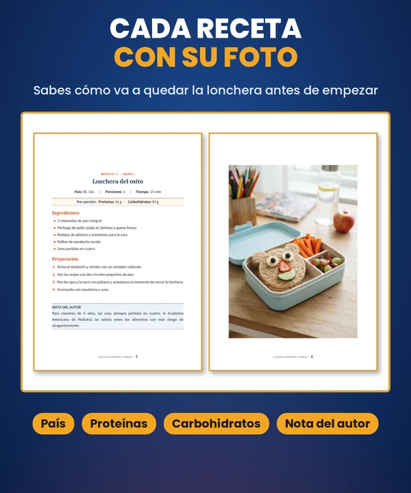 Cada receta con su foto, para saber cómo queda antes de cocinarla
