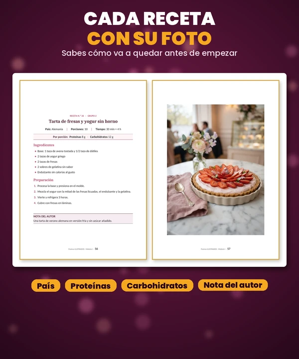 Cada receta con su foto, para saber cómo queda antes de cocinarla