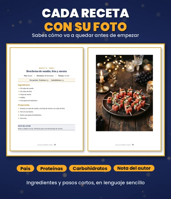 Cada receta con su foto, para saber cómo queda antes de cocinarla