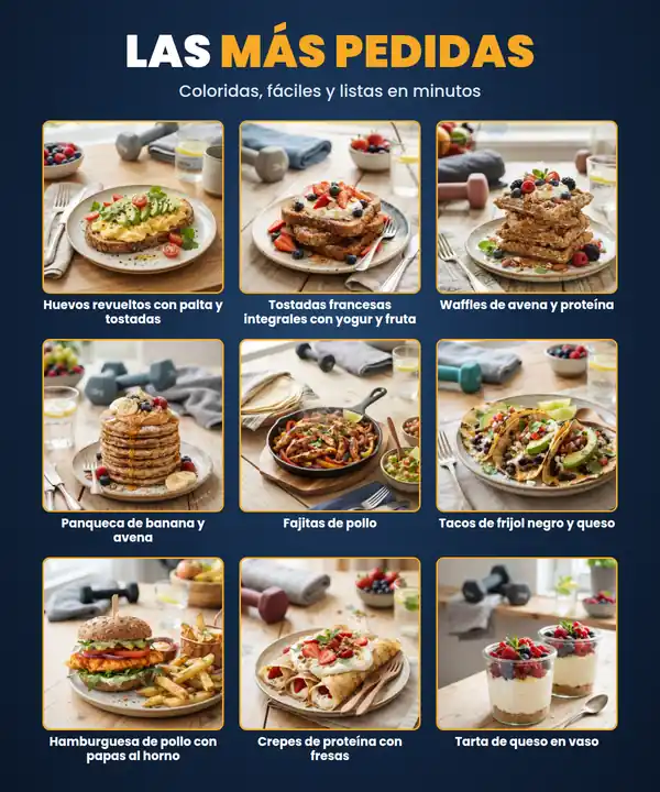 Las recetas más pedidas del recetario de ectomorfos