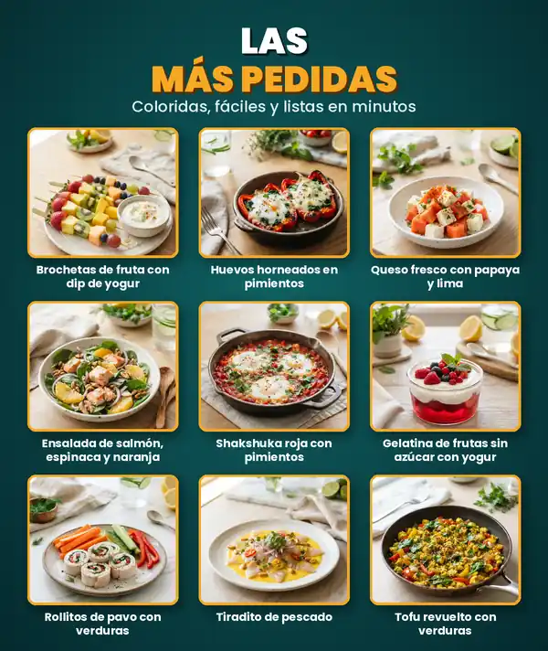 Las recetas más pedidas del recetario de endomorfos