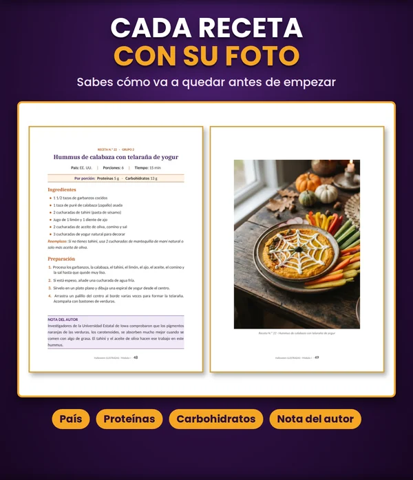 Cada receta con su foto, para saber cómo queda antes de cocinarla