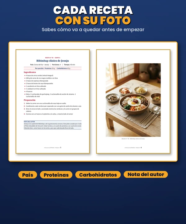 Cada receta con su foto, para saber cómo queda antes de cocinarla
