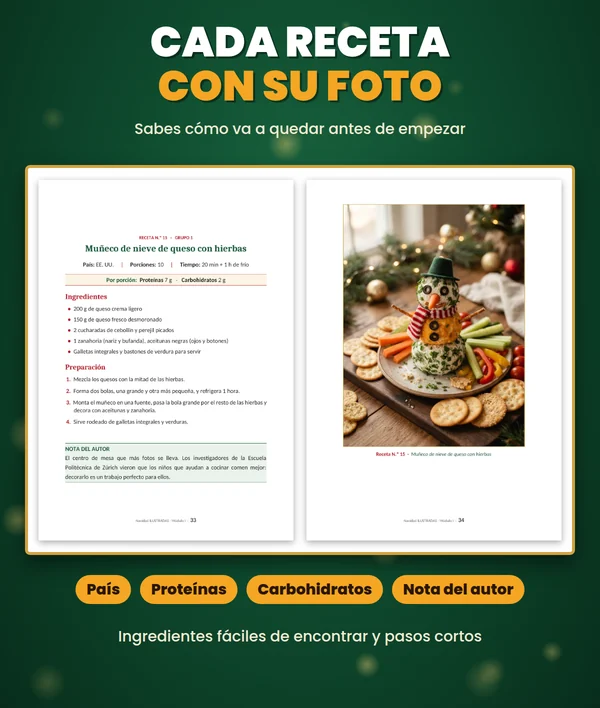 Cada receta con su foto, para saber cómo queda antes de cocinarla