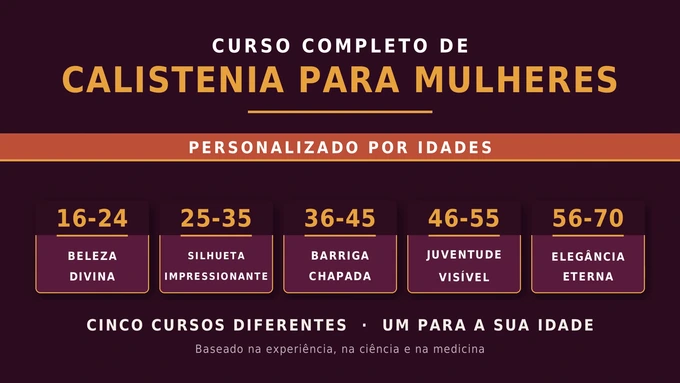 Curso completo de calistenia para mulheres, personalizado por idades: 16-24 beleza divina, 25-35 silhueta impressionante, 36-45 barriga chapada, 46-55 juventude visível, 56-70 elegância eterna. Cinco cursos diferentes, um para a sua idade